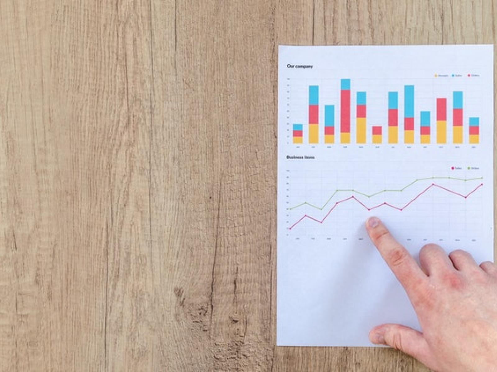 an image of a financial data graph